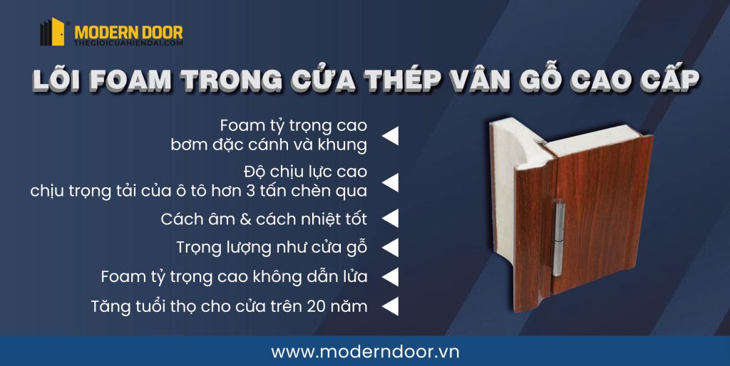 Lõi Foam trong cửa thép vân gỗ cao cấp 