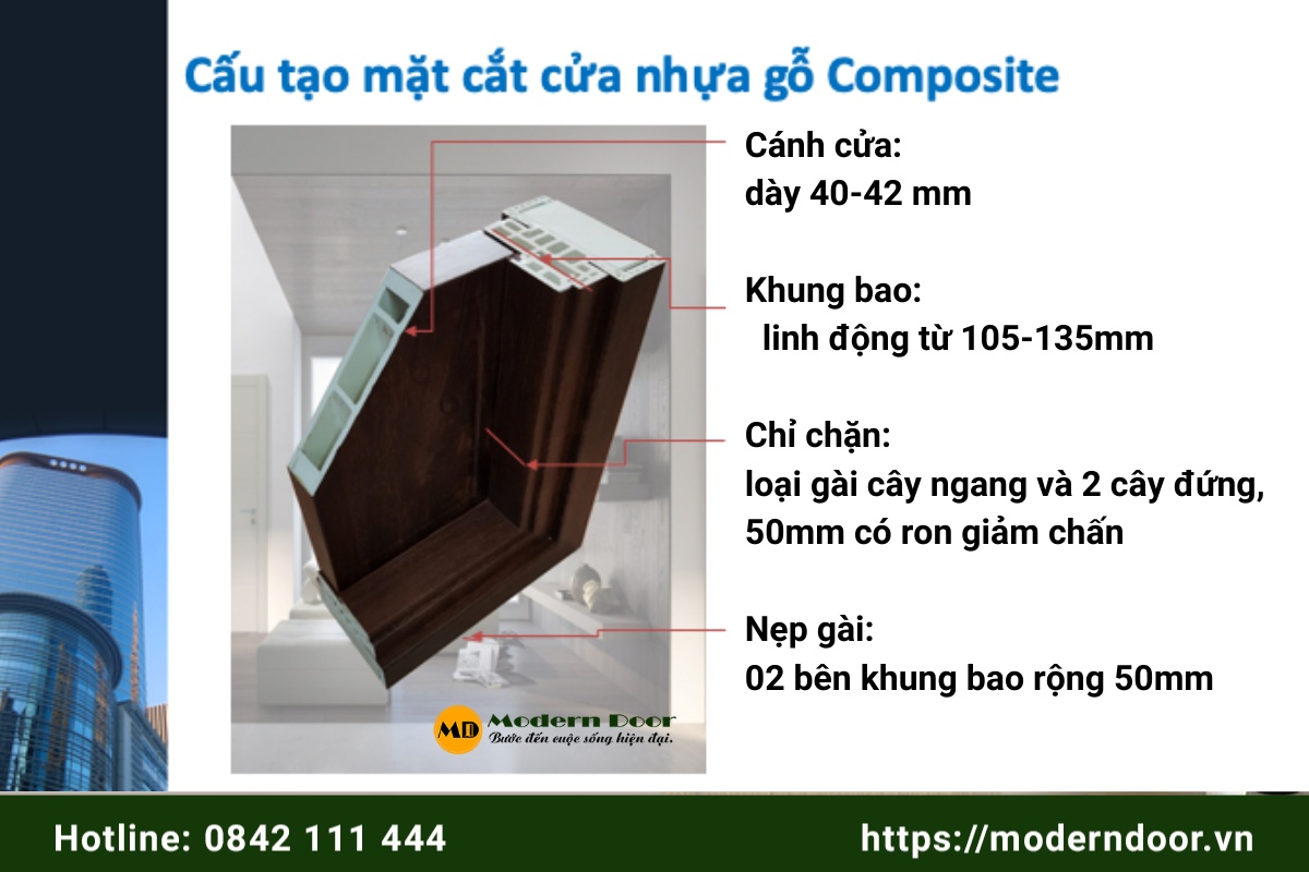 cửa gỗ nhựa Composite 