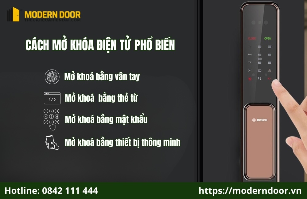 Cách mở khóa điện tử và thay pin khóa cửa điện tử 4 Các cách mở khóa điện tử phổ biến