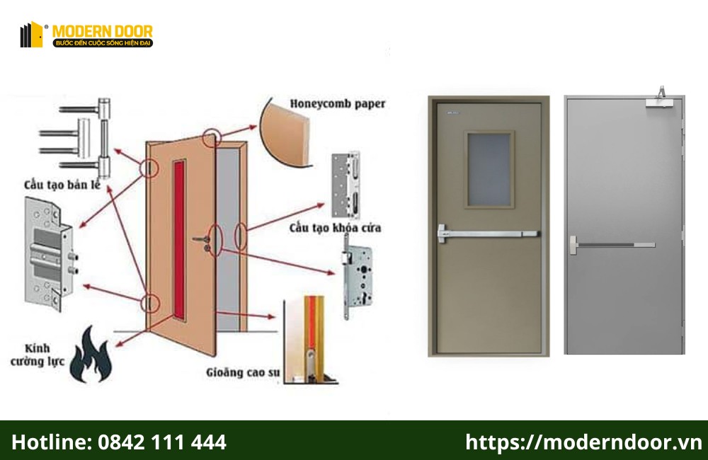 Cấu tạo của cửa thép chống cháy EI120