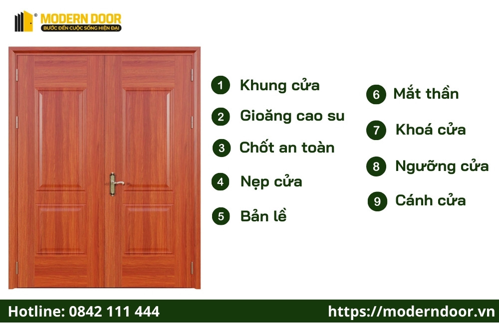Cấu tạo của cửa thép vân gỗ 2 cánh