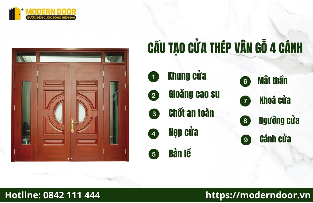 Cấu tạo cửa thép vân gỗ 4 cánh
