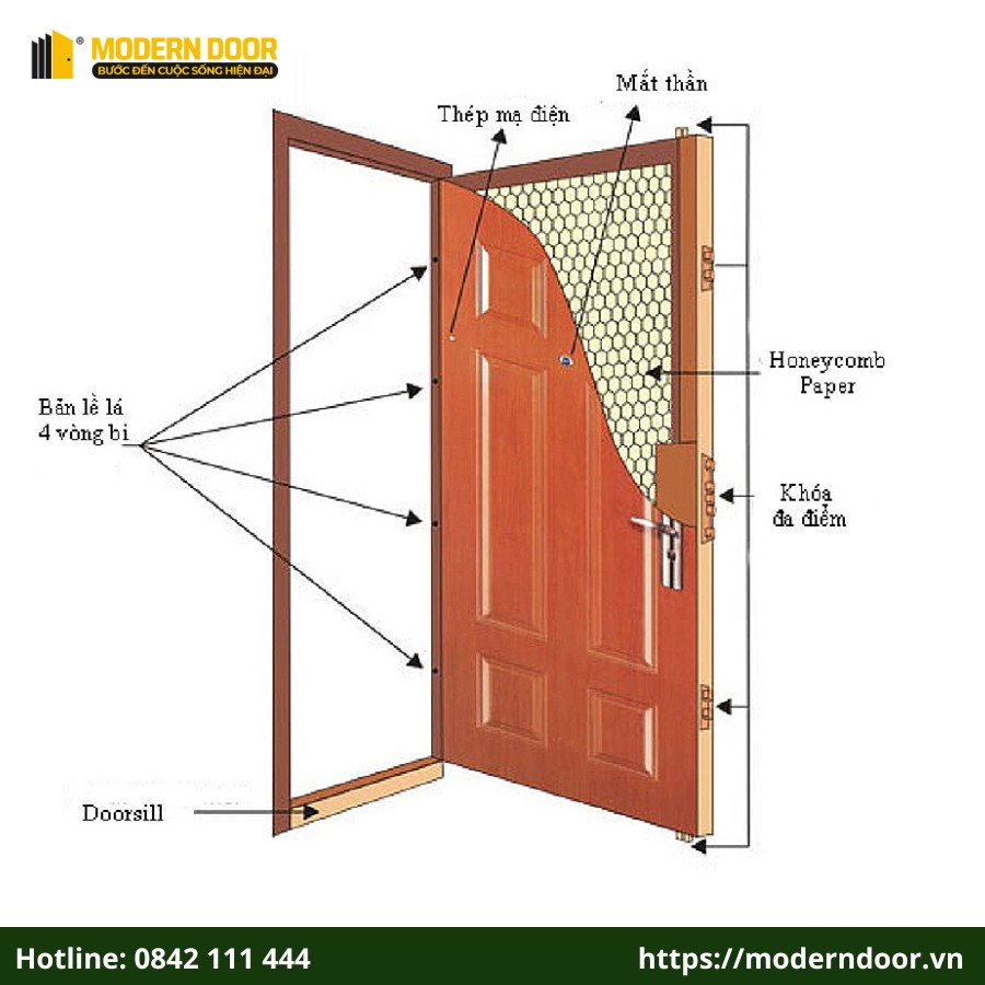 Ưu nhược điểm cửa thép vân gỗ: Có tốt không, có bị gỉ không? 7 Cửa lõi thép vân gỗ có cấu tạo đặc biệt chắc chắn