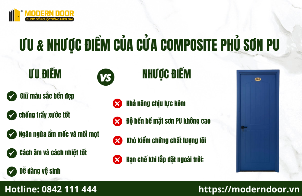 Ưu và nhược điểm cửa Composite phủ sơn PU