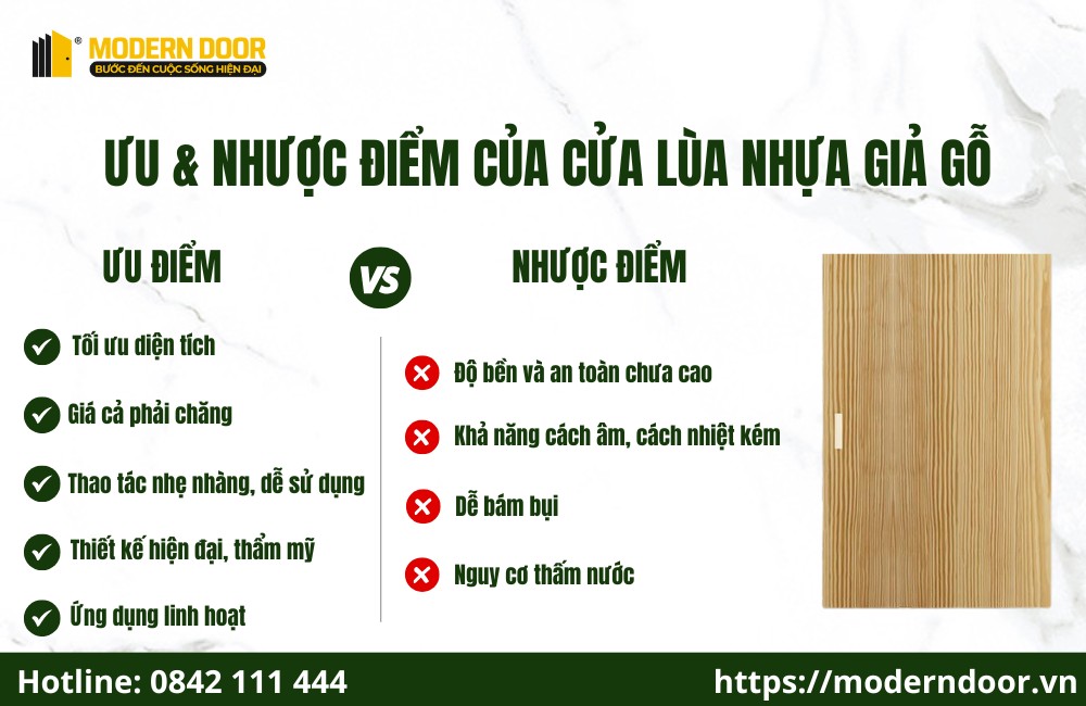 Ưu - nhược điểm của cửa lùa nhựa giả gỗ