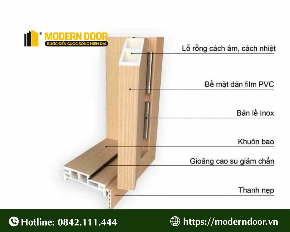 Đặc điểm của cửa nhựa composite màu trắng