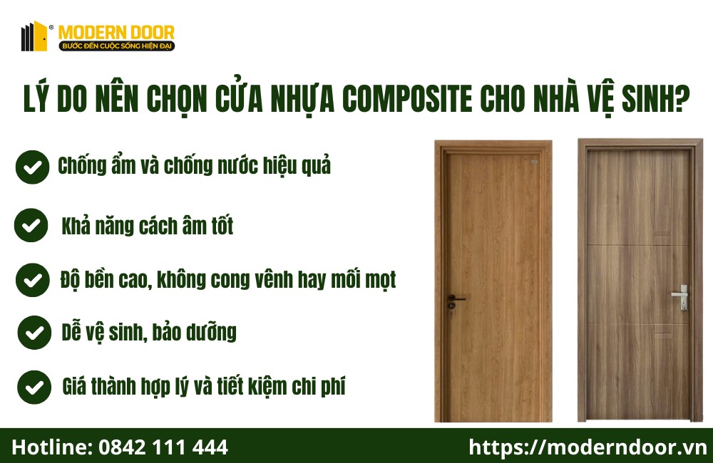 5 lý do nên lựa chọn cửa nhựa composite cho nhà vệ sinh