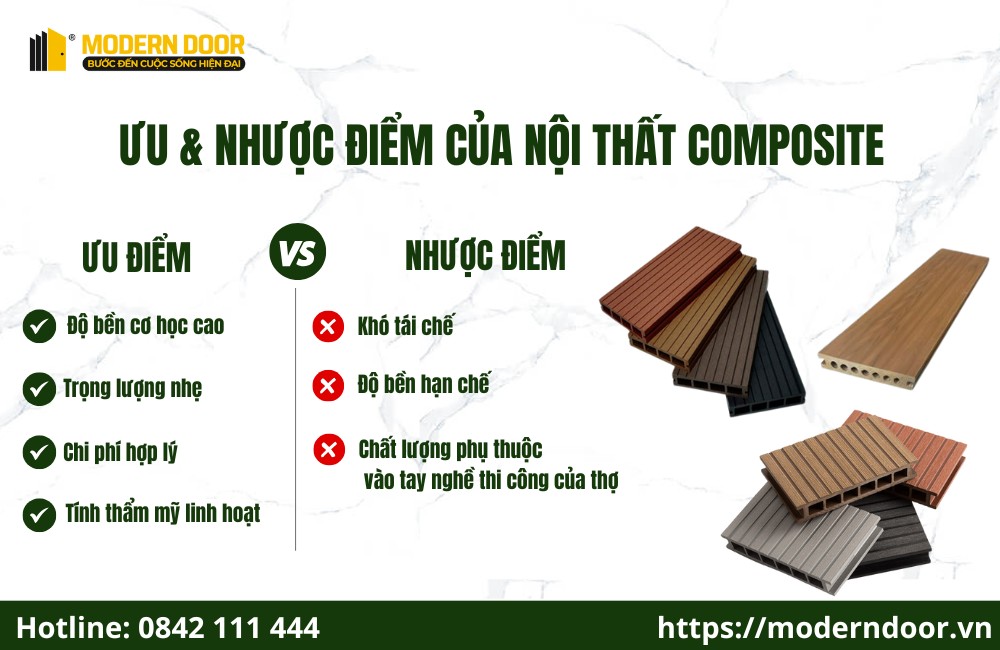 Ưu và nhược điểm của vật liệu composite