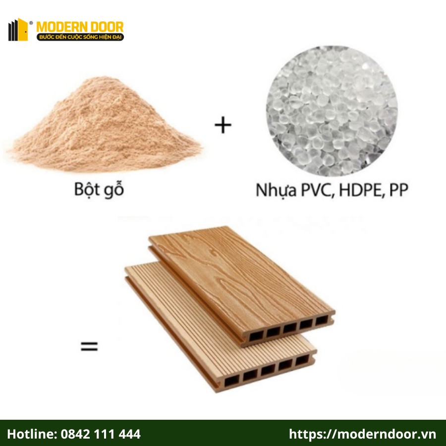 Cửa gỗ Composite được tạo thành từ hỗn hợp vật liệu nhân tạo và bột gỗ nghiền nhỏ