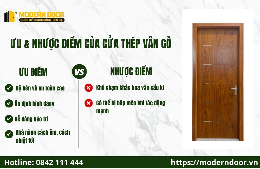 Ưu & nhược điểm của cửa thép vân gỗ