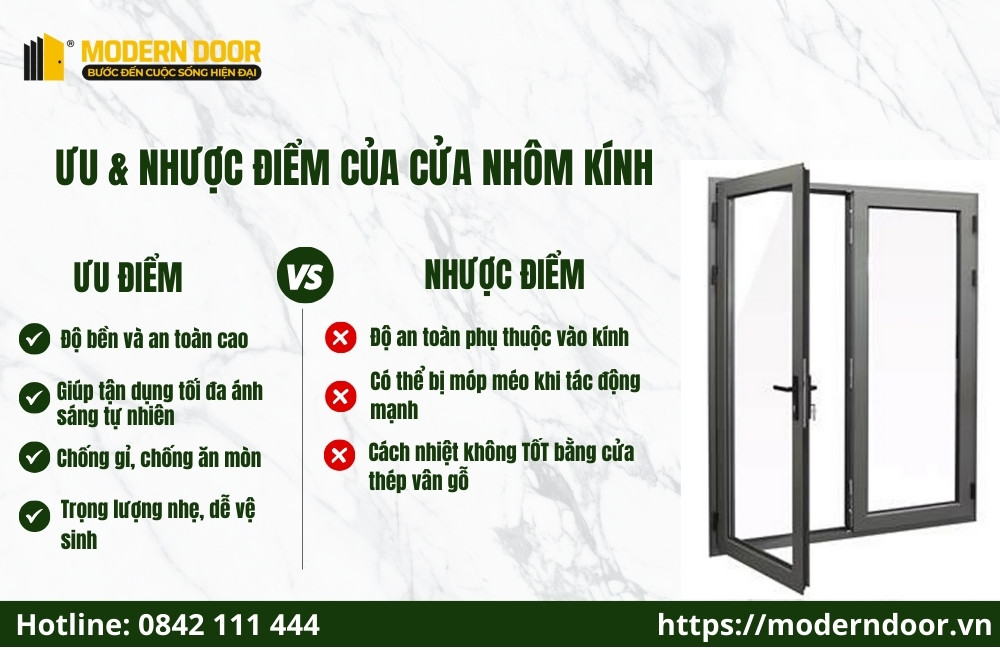 Ưu & nhược điểm của cửa nhôm Xingfa